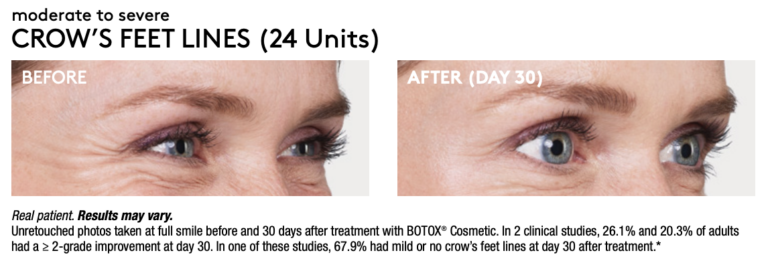 Renew Wellness & Aesthetics provider photo