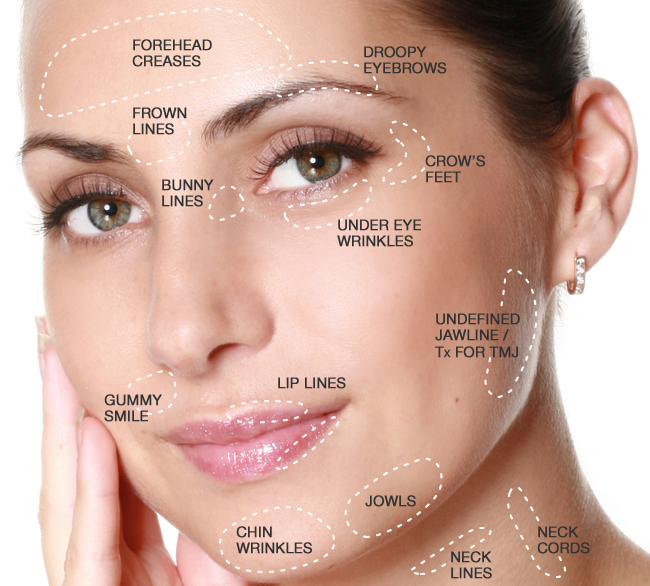 BodyPoint Medspa